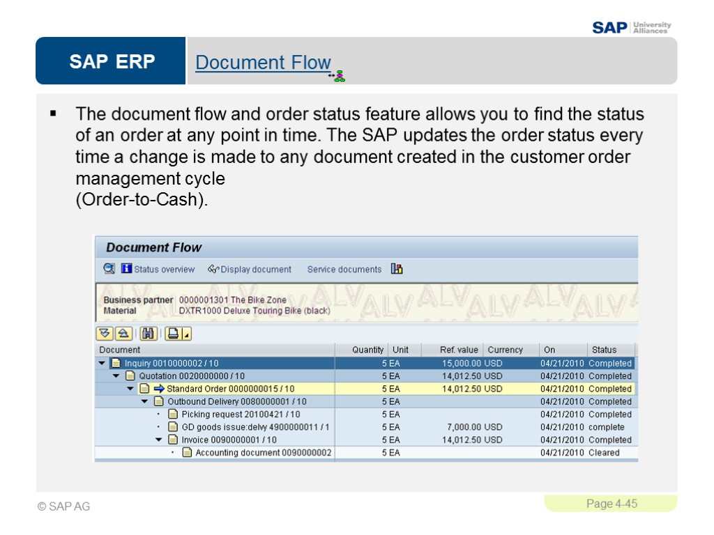Document Flow The document flow and order status feature allows you to find the